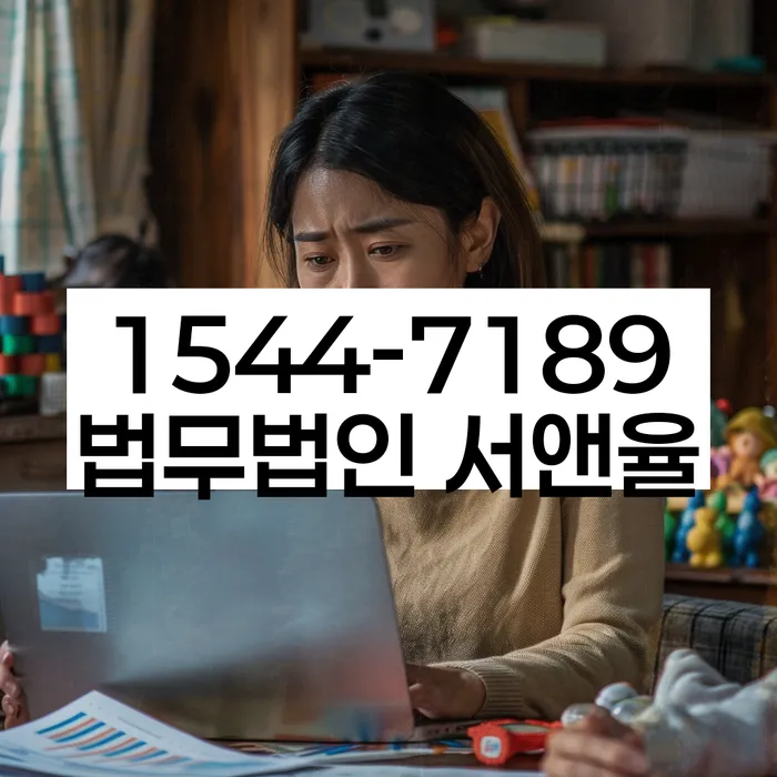 적절한 키워드